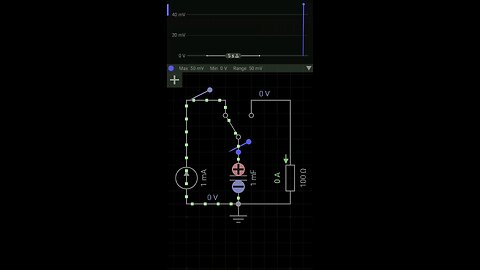 Capacitor 🧵