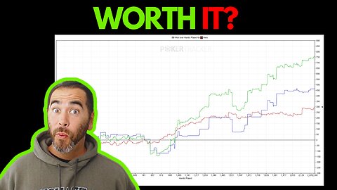 Is The 75 Hard Poker Challenge Actually Worth Your Time And Effort?
