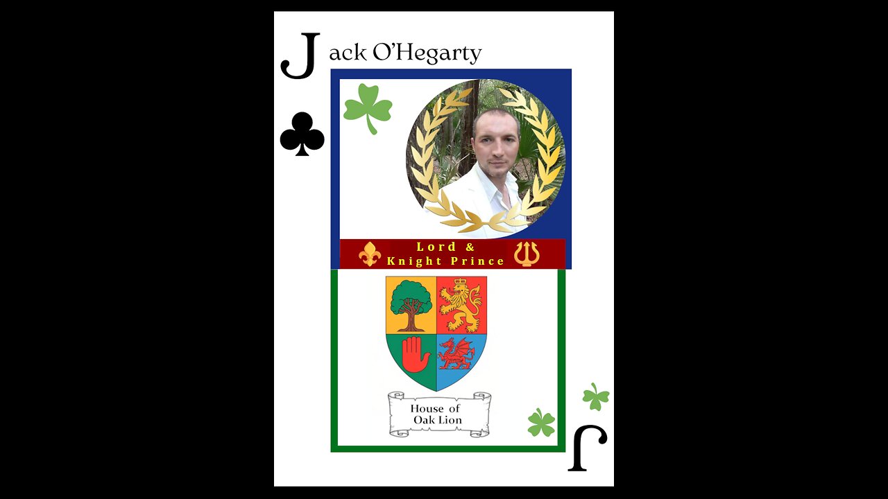 🫅📯 Establishing a Mini Kingdom