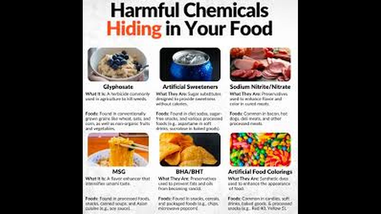 READ YOUR FOOD LABELS FOR (Sugar, Preservatives, Chemicals, GMOs)…..“but for the elect's sake those days shall be shortened.” 🕎Ezekiel 4;10-16 “the children of Israel eat their defiled bread among the Gentiles”