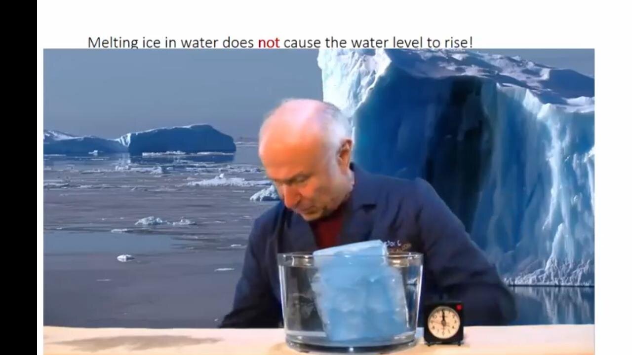 Melting ice in water does NOT cause the water level to rise!