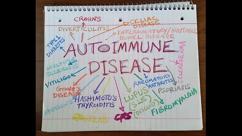 Mold Mycotoxins ➕ Heavy Metals ➕ Viruses ➕ Parasites 🟰 Autoimmune diseases