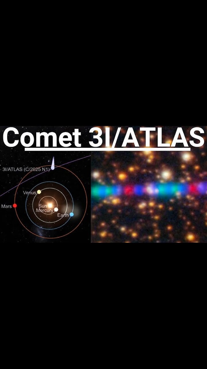 Is The Sun Already Reacting To The 3i/ATLAS Object ?