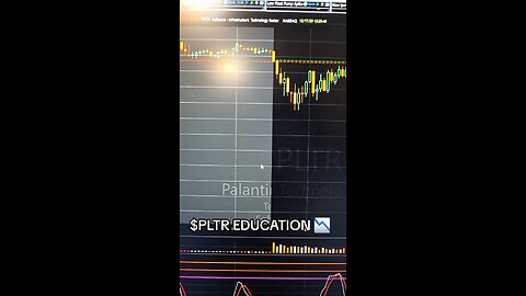 $PLTR📉