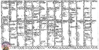 The 13 Month Tartarian Calendar