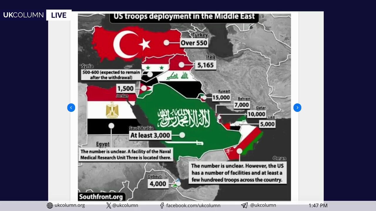 The Hypersonic Arms Narrative, Operation HIGHMAST and the Path to War with Iran - UK Column News