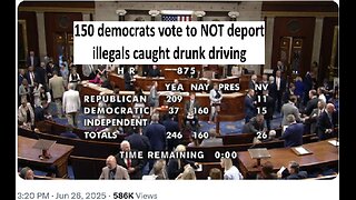 150 Democrats vote NOT to deport illegals who drink and drive