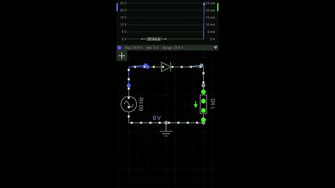 Half-Wave Rectifier