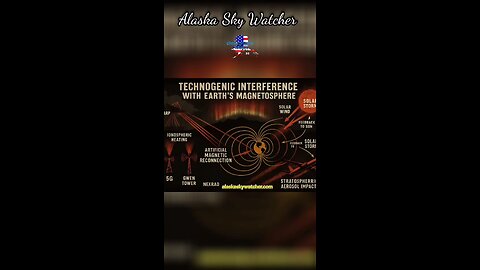 Alaska Sky Watcher: HAARP