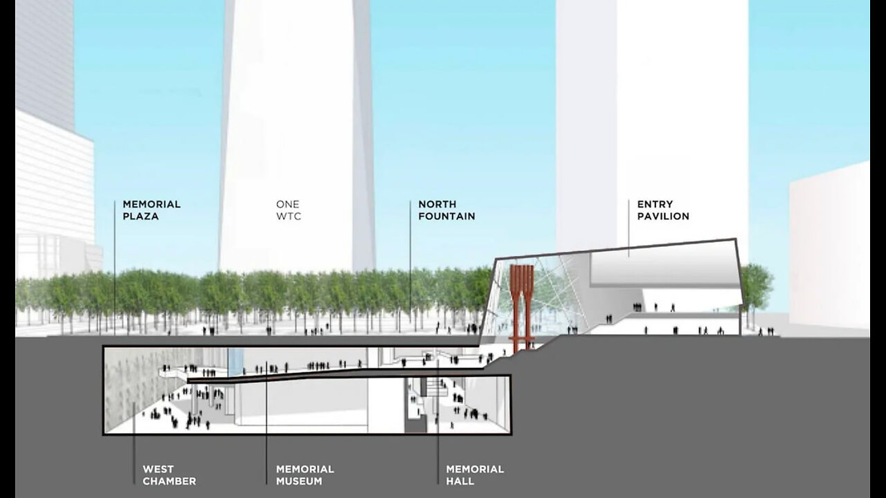 The 9/11 Memorial Museum: Memorialization or Mind Control?