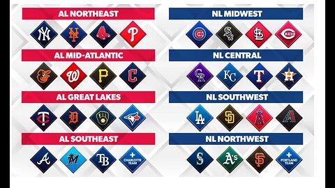 Thoughts On MLB Realignment