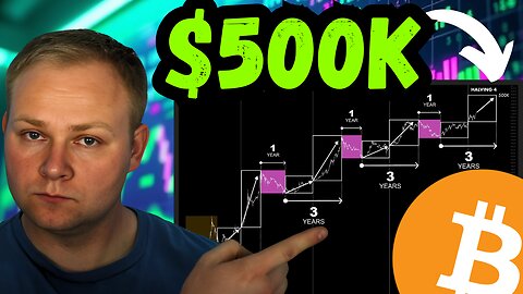 Bitcoin to $500K This Cycle?!? WHY IS BITCOIN Trading Sideways???