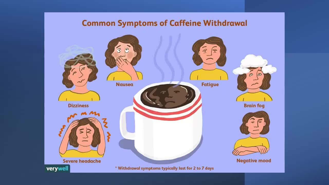 "Understanding Caffeine: Benefits and Side Effects Explained"
