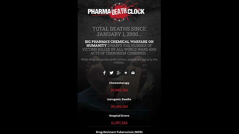 pHARMa Death Clock ⏰ Since 2000