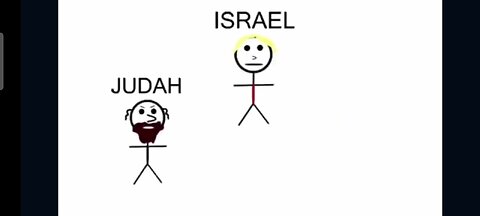 Who are the Israelites, Hebrews, and Jews?