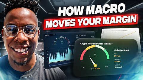 How Macro Moves Your Margin: Crypto Derivatives and the Global Economy