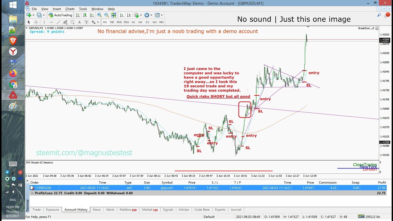 Day 42 ¦ GBPUSD 1m Scalping of breaks after retest - $22.75 in 19 seconds