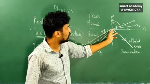 +2 Physics, Chapter 20, Reflection And Refracti(1)-365
