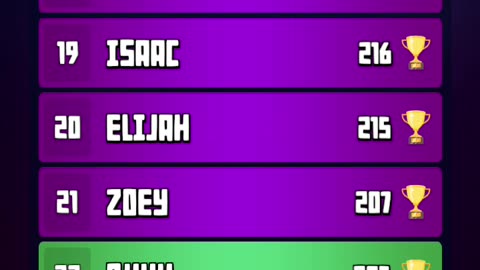 Sinking Enemy Ships 2