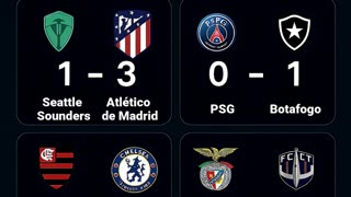 🏆✨ ¡Jornada 2 llena de emociones en el Mundial de Clubes! ⚽🌍