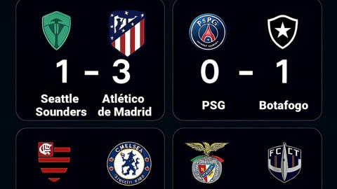 🏆✨ ¡Jornada 2 llena de emociones en el Mundial de Clubes! ⚽🌍