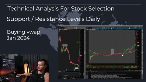 Ultimate Day Trading Guide