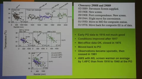 Climate and Energy Realists with Bill Johnston. 26-5-25.