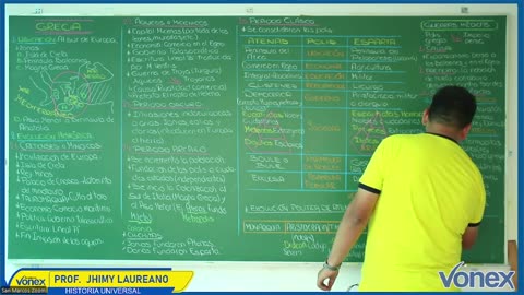 VONEX SEMIANUAL 2025 | Semana 05 | H. Universal S2