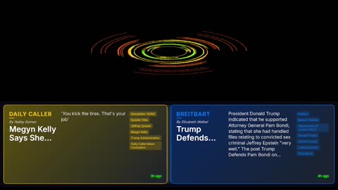 Standing Firm Against the New World Order Agenda. News