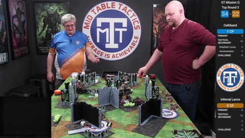 Warhammer 40k Battle Report: Leagues of Votann VS Chaos Knights