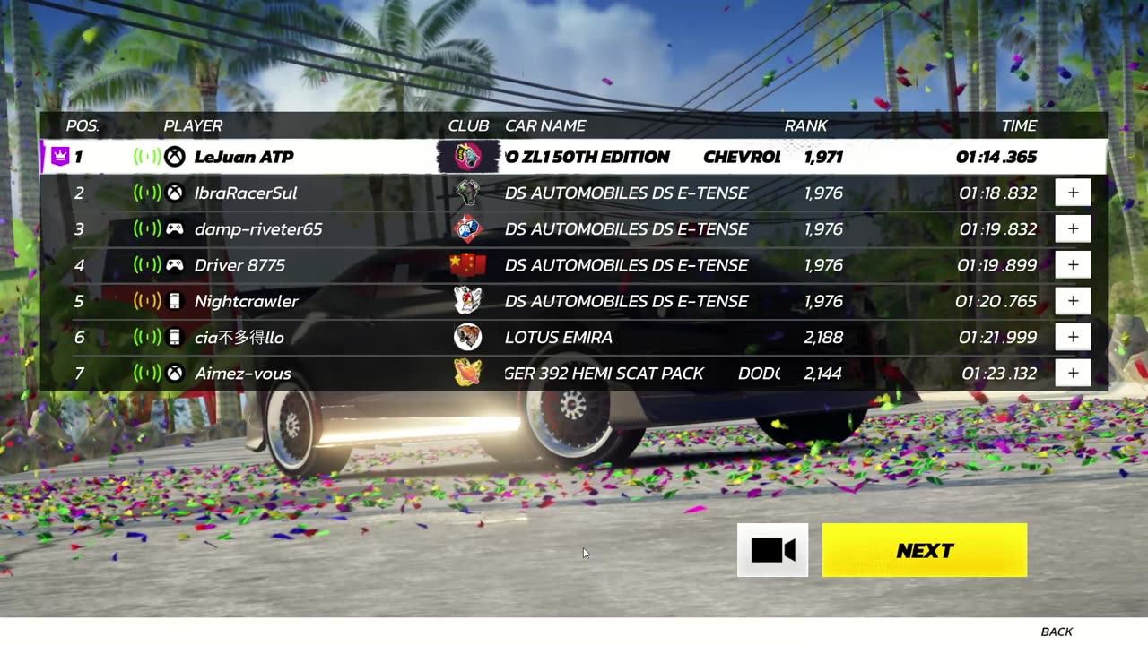 Chevrolet Camaro ZL1 50th Edition