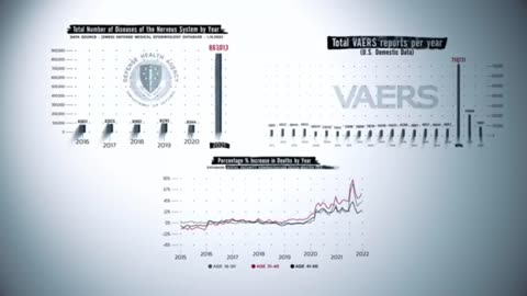 🚨Clip🚨 Documentary🎬: Follow The Silenced