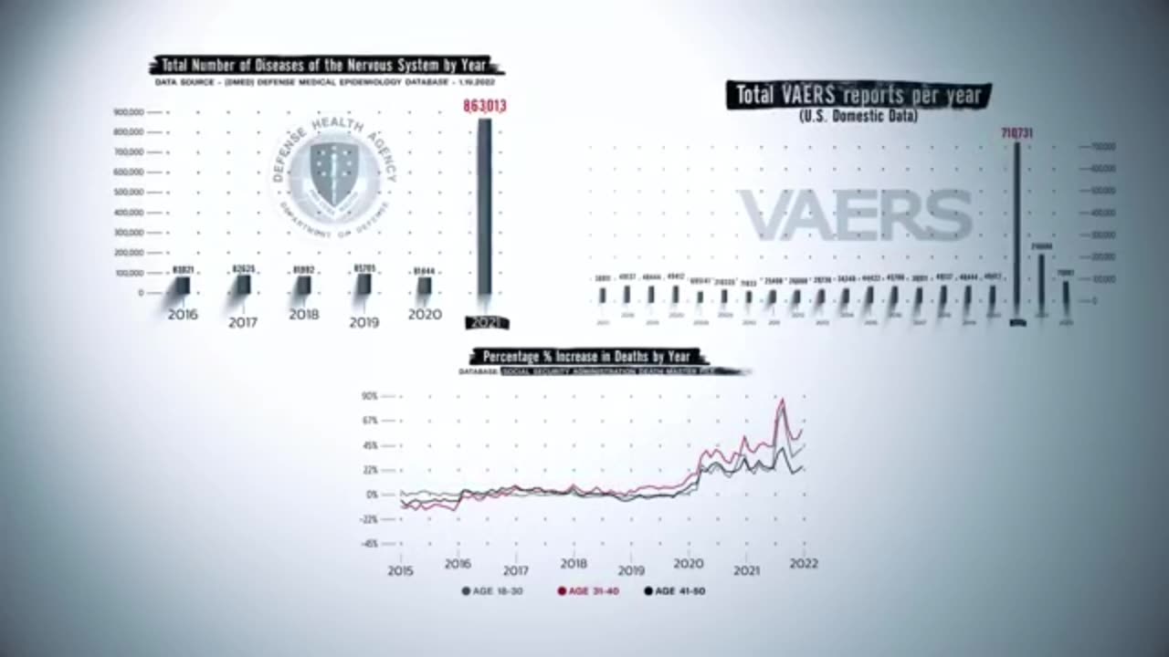 🚨Clip🚨 Documentary🎬: Follow The Silenced