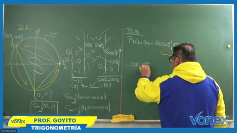 VONEX CICLO MATE 2024 | Semana 17 | Trigonometría: Circunferencia Trigonométrica