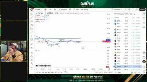 TSSI Live Trading Session: Charting the Next Big Move