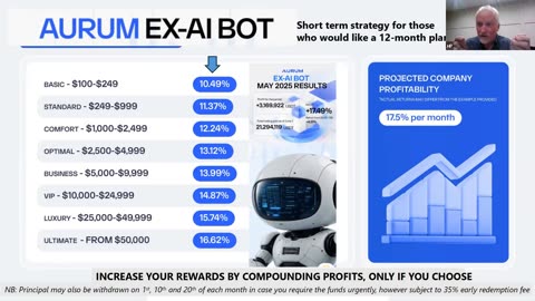Aurum | HP Presentation (22 Oct 2025)