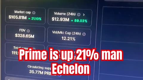 echelon prime crypto bitcoin price prediction btc #fyp