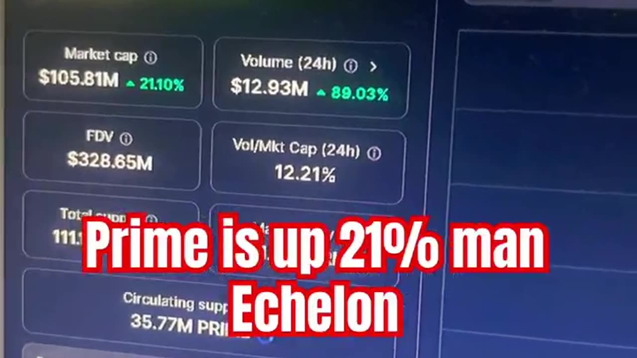 echelon prime crypto bitcoin price prediction btc #fyp