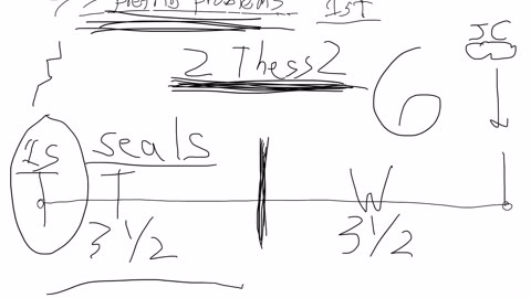 7 pretrib problems part 6