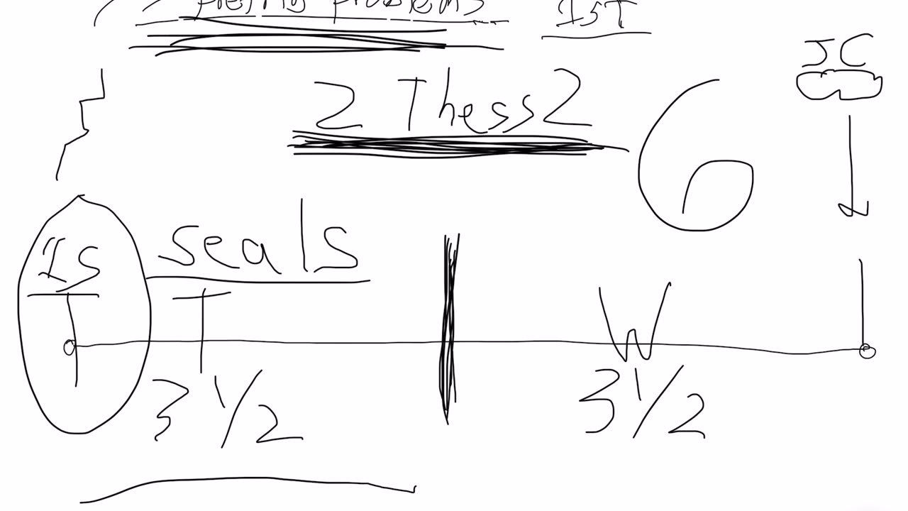 7 pretrib problems part 6