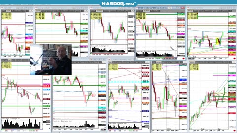 FEB13 Early Futures, Gold grains stocks