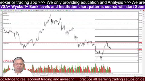 Crypto Surge BTC Live Breakdown #BTC #Crypto