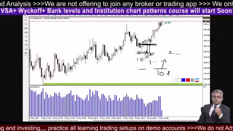XAUUSD Analysis Crypto Gold Rush #crypto #BTC