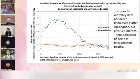 Japanese Press Conference: 600,000 Japanese Dead After Receiving COVID-19 Bioweapon Injection