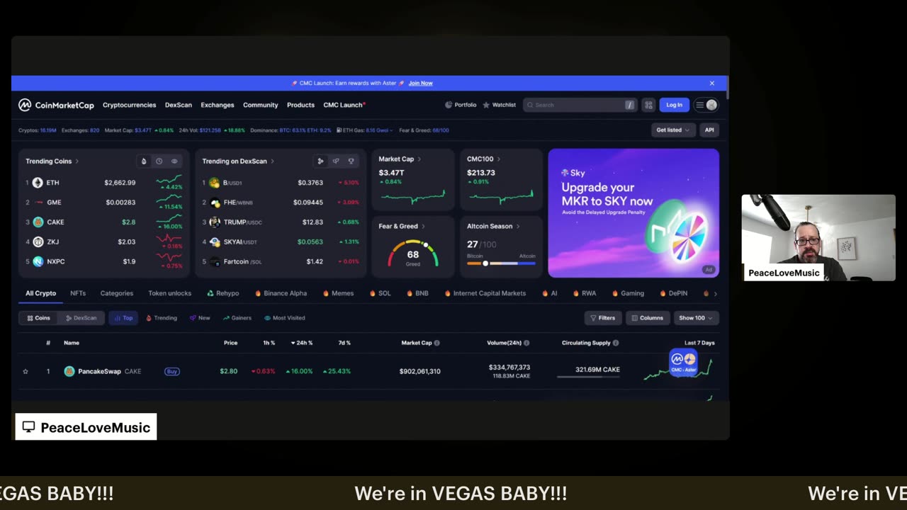 Good Morning @Stacks | $sBTC | BTC Vegas | Find2Earn | $ROO | Bitflow | StackingDAO | 5-23