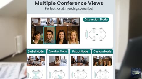 KanDao Meeting Pro - 360 Video Conference Camera, 4-in-One AI Smart Tracking Vid