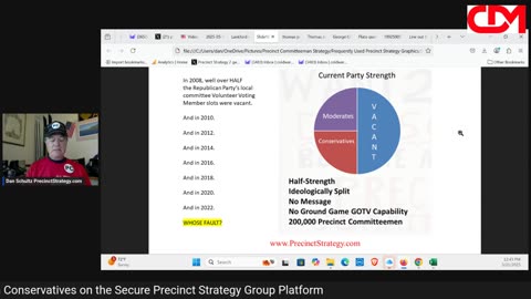 Precinct Strategy Only YOU can prevent political fires. Dan Schultz May 21 2025