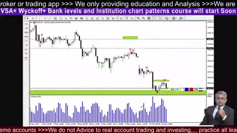 XAUUSD Live Learn Trading with BTC Edge #crypto #BTC