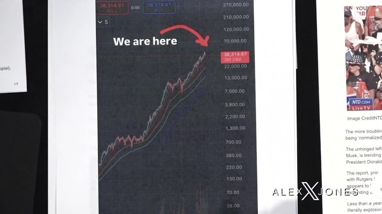 The American Journal & The Alex Jones Show in Full HD for April 7, 2025.
