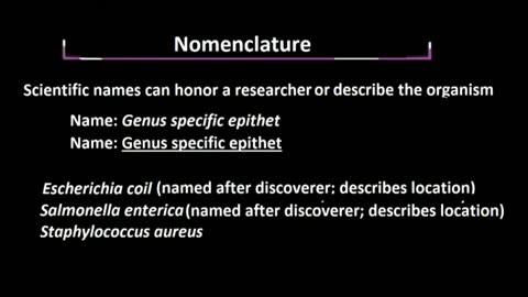 Nomenclature - Microbiology